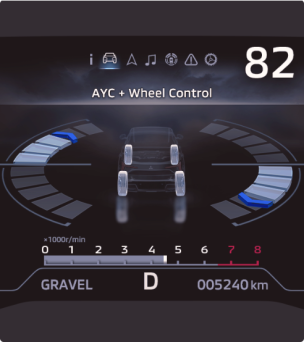Active Yaw Control (AYC) for excellent turning and driving stability